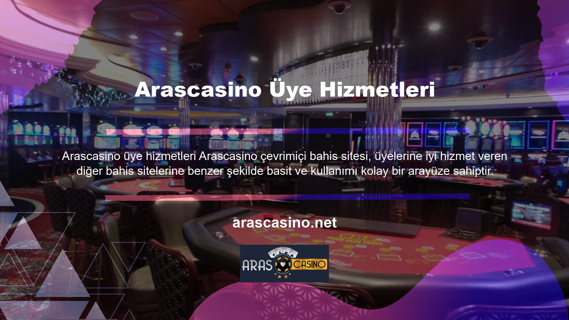 Bu nedenle, site üyelerinin ve oyuncuların nasıl canlı oyunlar oynayabileceği sorusunu cevaplamak zor değil